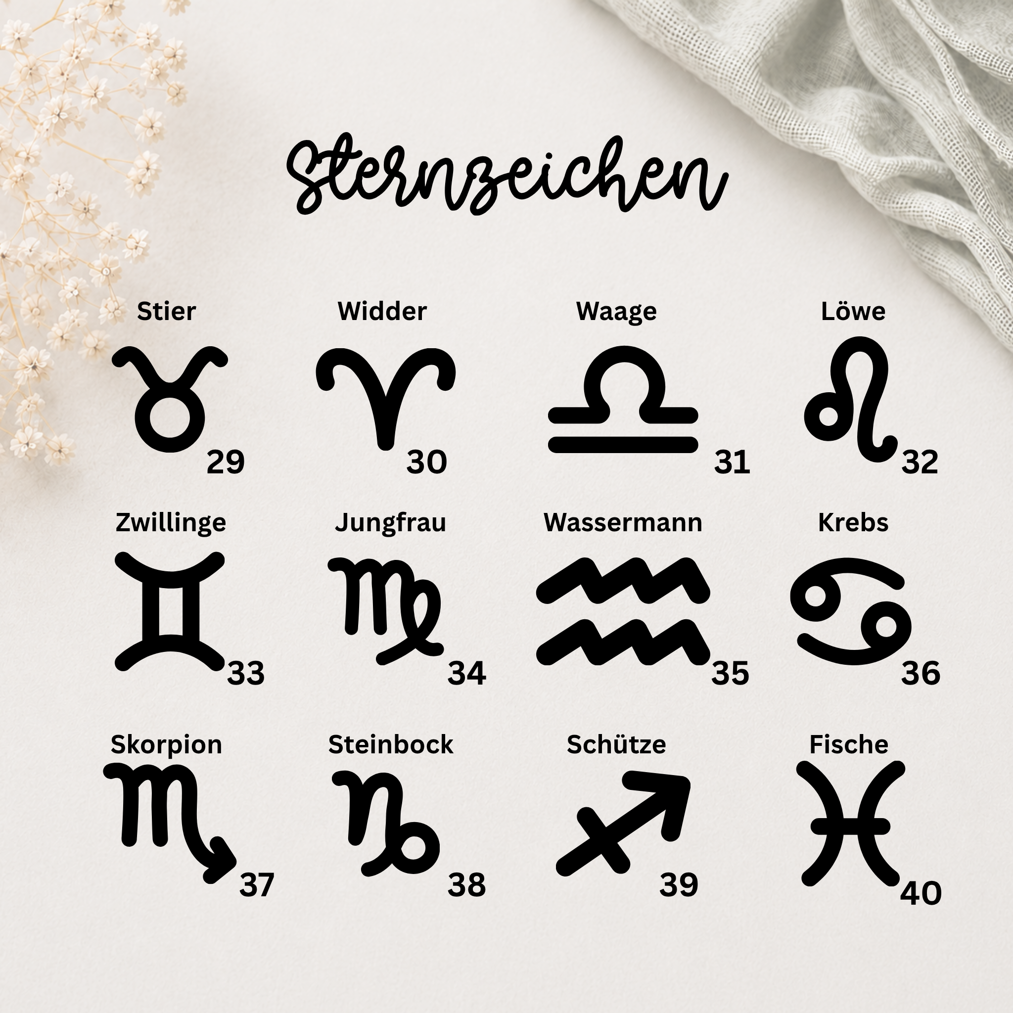 Perlenarmband Naturstein Initiale