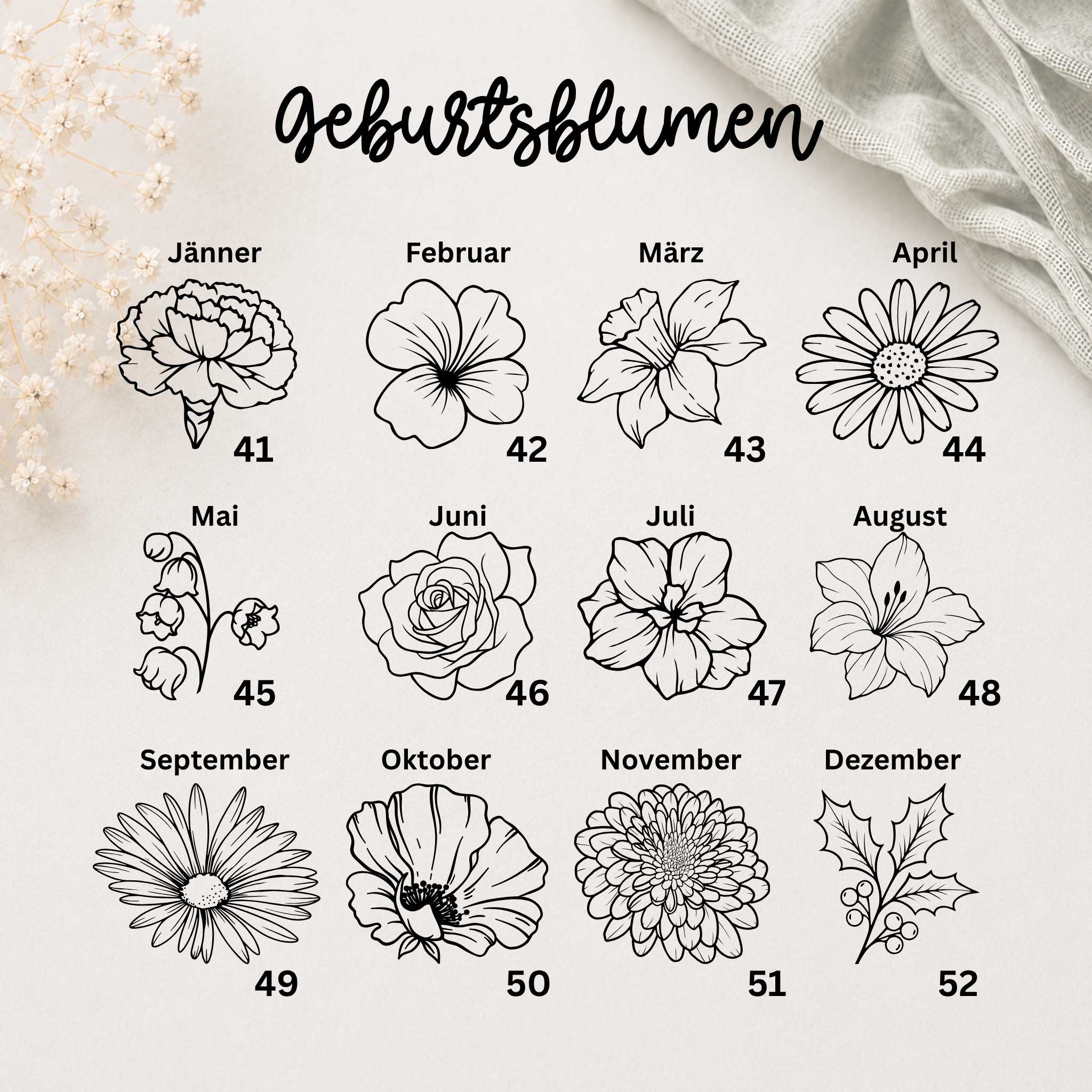Perlenarmband Naturstein Initiale