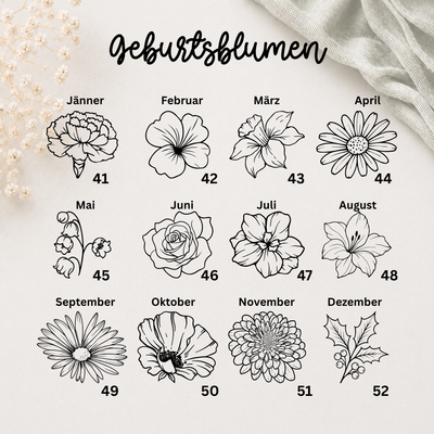 Perlenarmband Naturstein Initiale