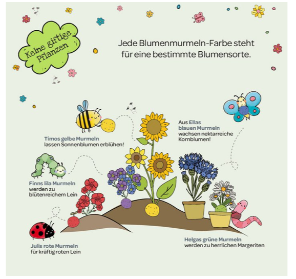 Blumenmurmeln Naturabenteuer, 100er Dose | DIY-Set