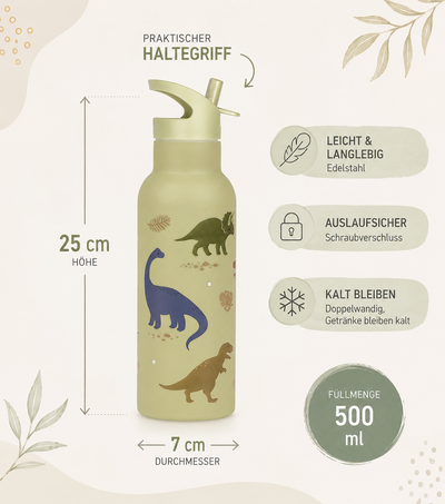 Personalisierte Edelstahl-Trinkflasche mit Name
