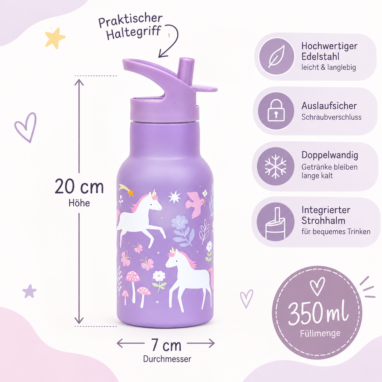 Personalisierte Edelstahl-Trinkflasche mit Name